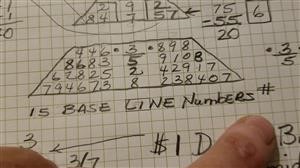 numerology interpretation